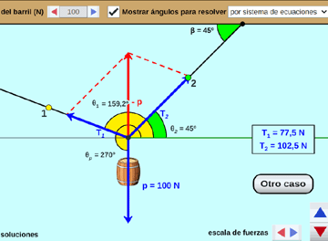 cuerdas