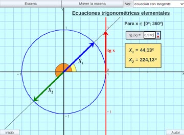 Ángulos relacionados entre sí