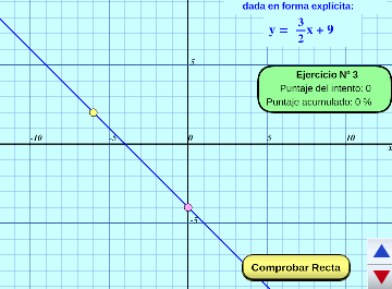 Rectas ej. explicados